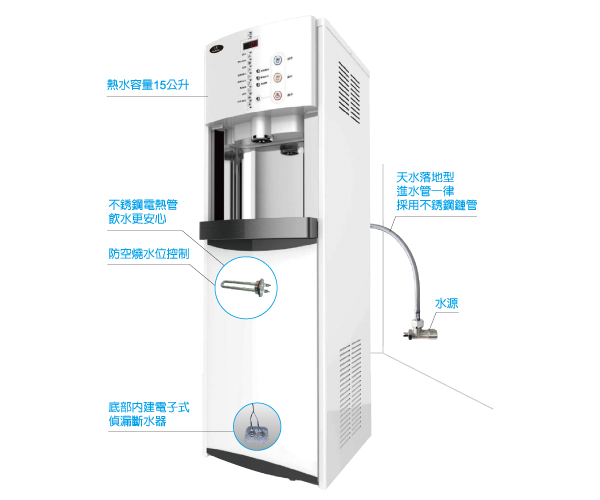 HM-900 數位智控型三溫飲水機